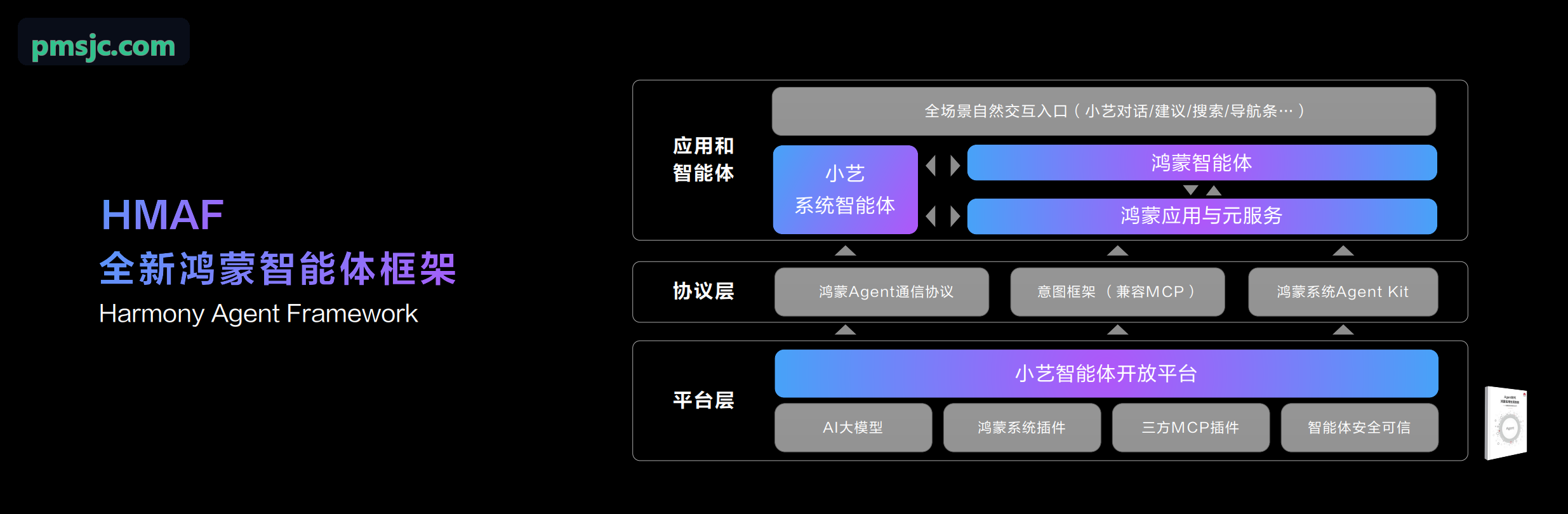 J9JITUAN财务对账与税务合规界面展示